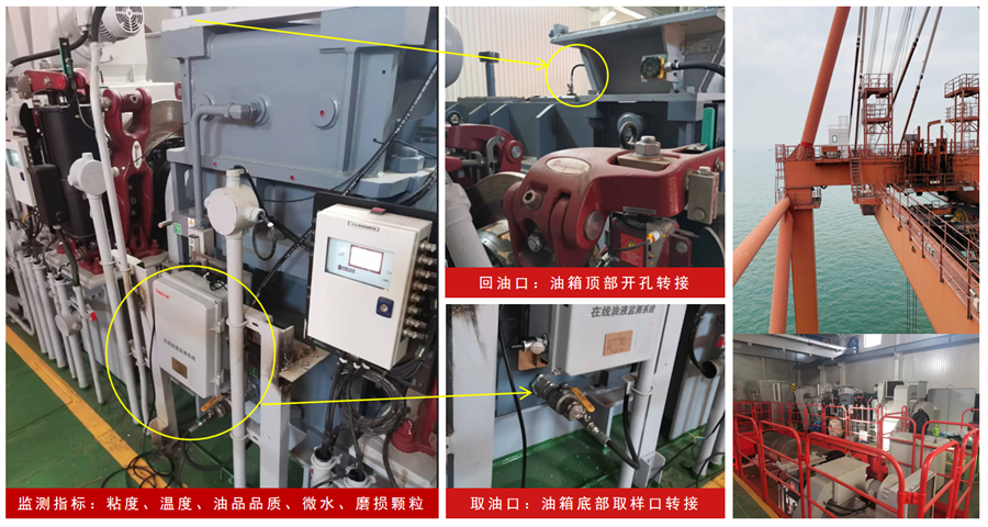 船舶港口機(jī)械油品在線(xiàn)監(jiān)測(cè)診斷應(yīng)用案例：提升設(shè)備可靠性與安全性